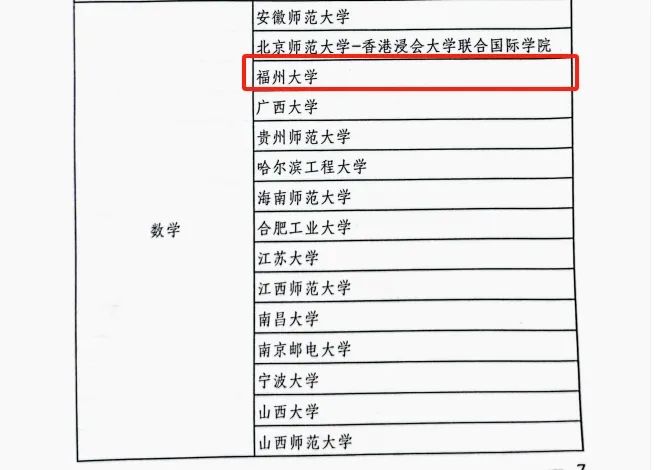 我校新增2个博士后科研流动站-方昱婷2.jpg