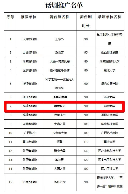 20231215话剧推广名单.jpg